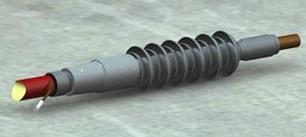 accesorios para cables Coldfit