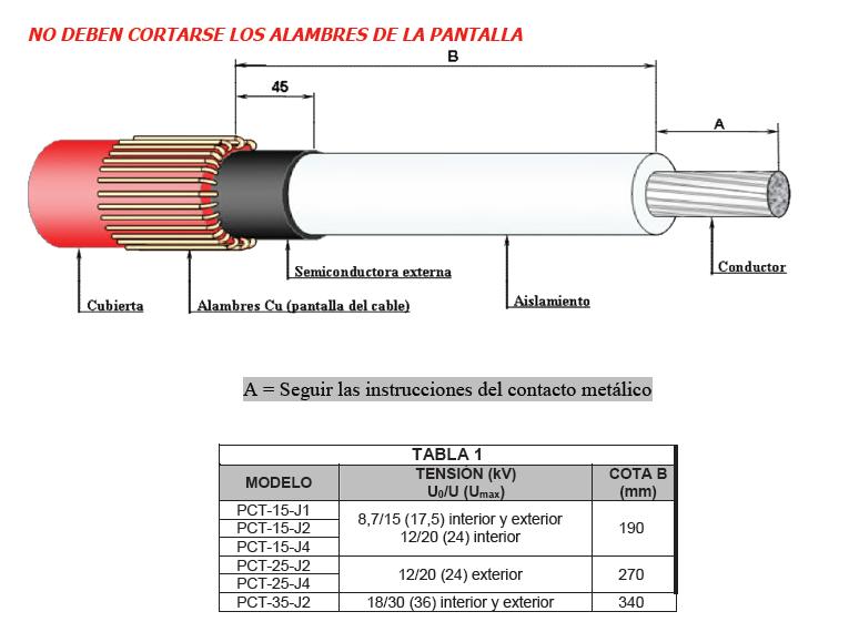 montaje de terminación contráctil-Prysmian montaje de terminación contráctil-Prysmian