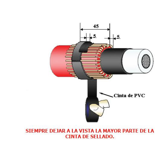 montaje de terminación contráctil-Prysmian montaje de terminación contráctil-Prysmian