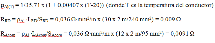 calculo cortocircuito Prysmian