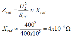 calculo cortocircuito Prysmian