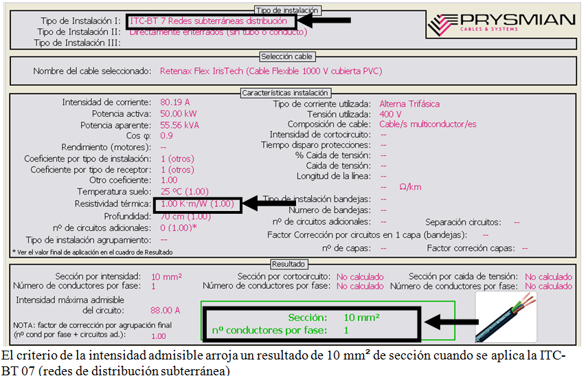 tabla redes subterráneas distribucion Prysmian