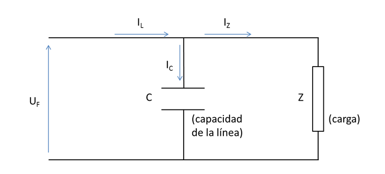 circuito monofásico simplificado equivalente a una línea con cables aislados