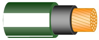 Prysmian Afumex 1000V (AS)