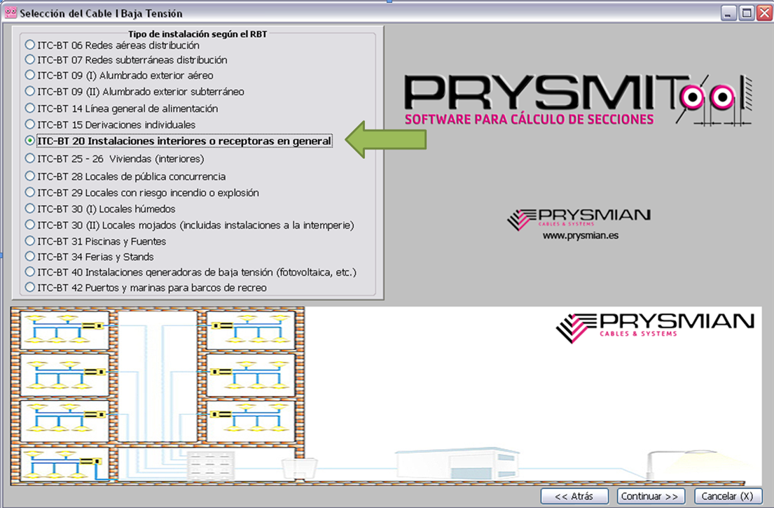 prysmitool