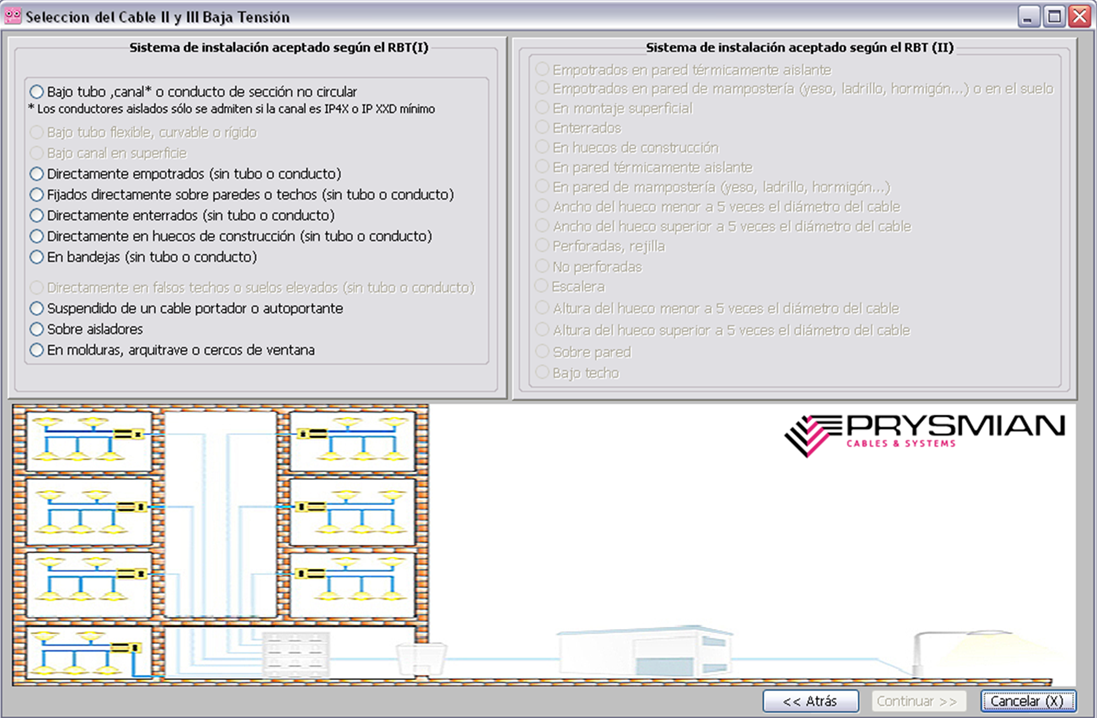 prysmitool